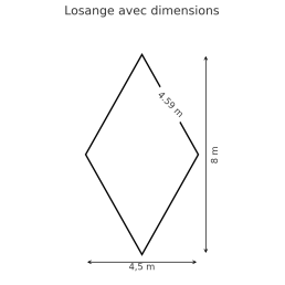 dimensions du losange du filet camo anglais