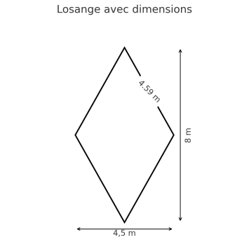 dimensions du losange du filet camo anglais