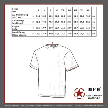 T-shirt Multitarn 100% coton 170 g/m² Guide des Tailles
