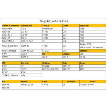 Tableau des compatibilités