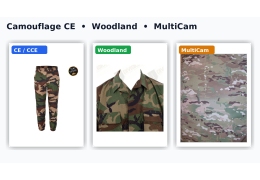 Camouflage CE vs Woodland vs MultiCam : lequel pour votre terrain ?